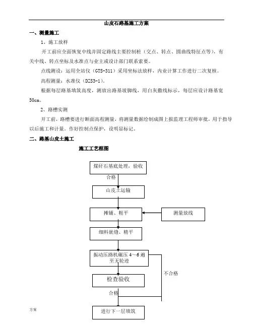 山皮石路基施工解决方案.doc