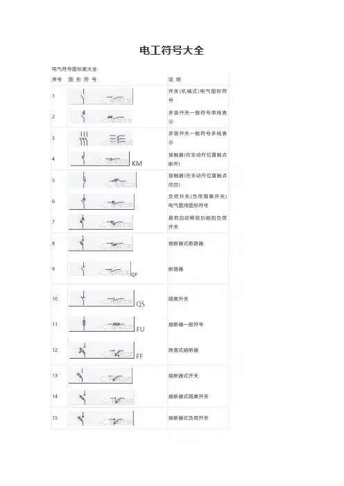 电工符号大全