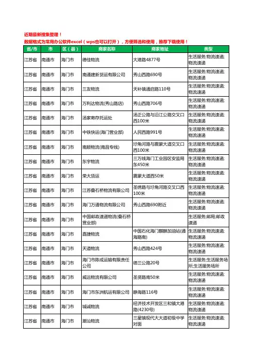 2020新版江苏省南通市海门市货运工商企业公司商家名录名单黄页联系方式电话大全205家