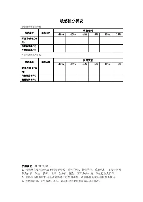 敏感性分析表