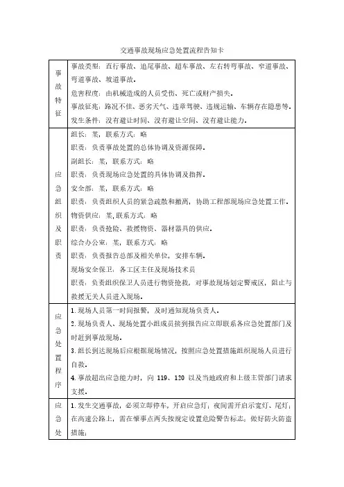 交通事故现场应急处置流程告知卡