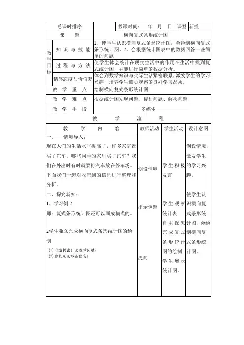 横向复式条形统计图