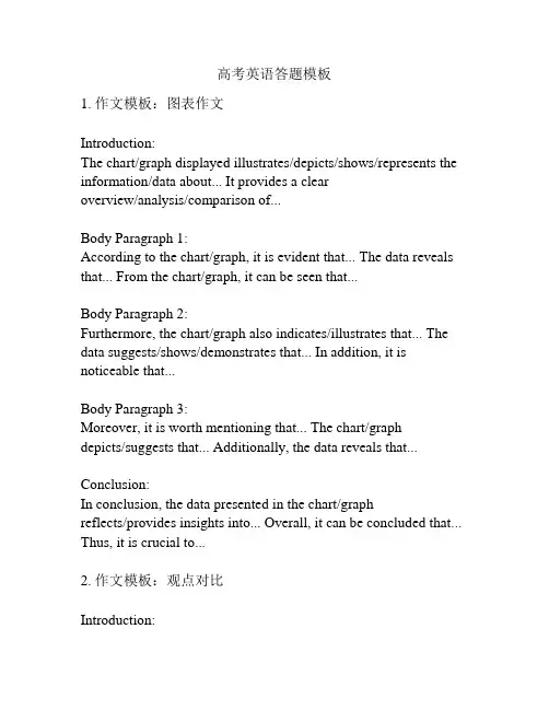 高考英语答题模板