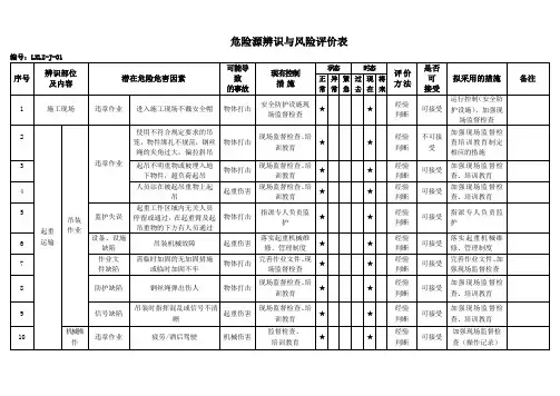 危险源辨识与风险评价表(新)