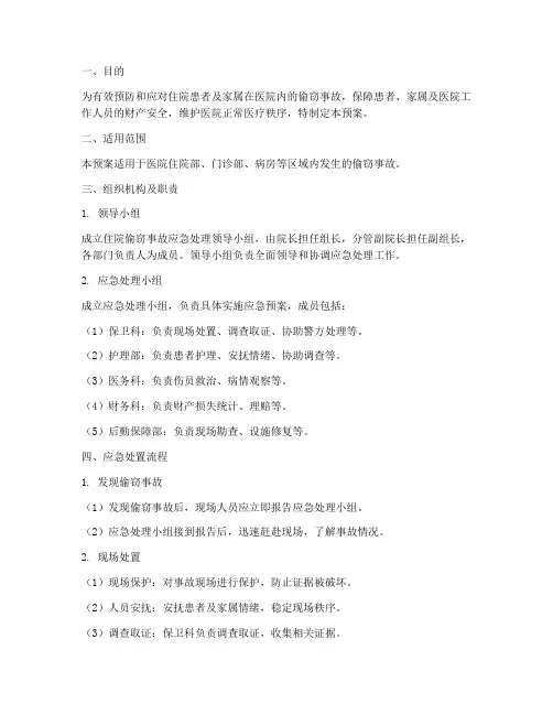 住院偷窃事故应急预案