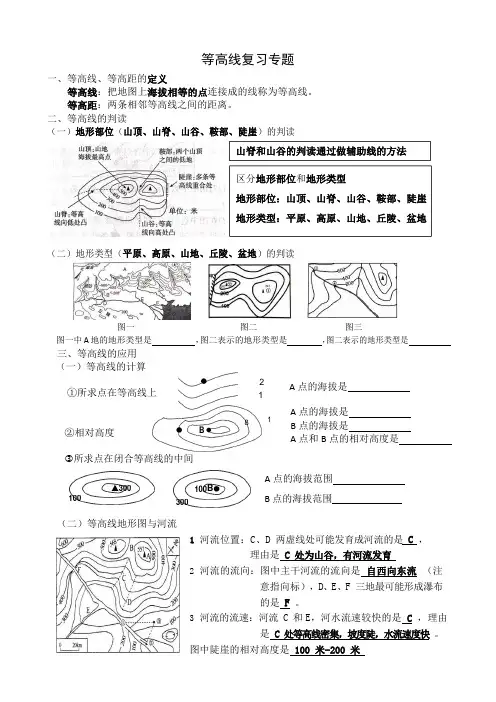 2022年中考地理复习+等高线复习