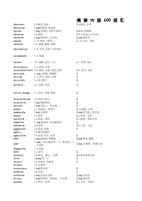 六级核心词汇表(EXCEL表格)