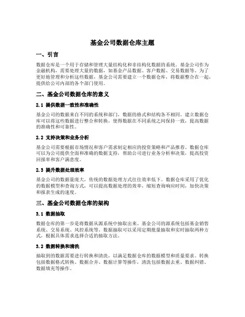 基金公司数据仓库主题