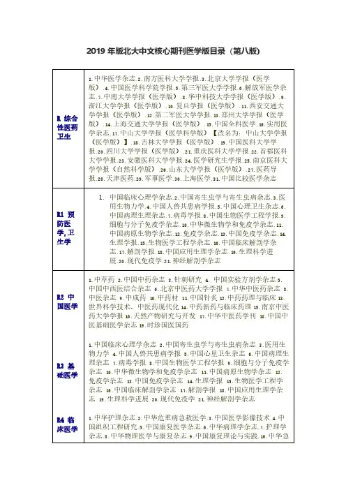 2019年版北大中文核心期刊医学版目录(第八版)_看图王