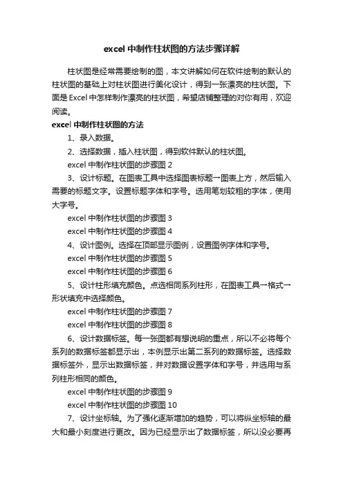 excel中制作柱状图的方法步骤详解