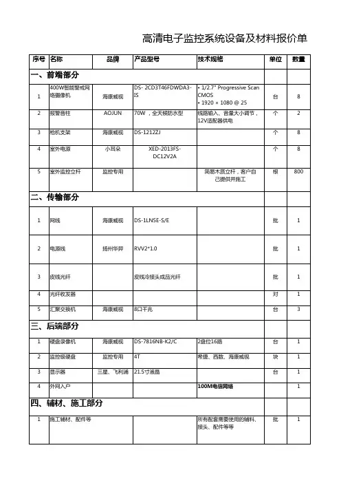 高清电子监控系统设备及材料报价单