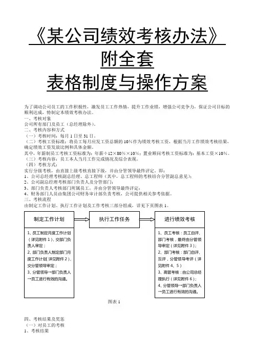 公司绩效考核办法附全套表格及操作方案