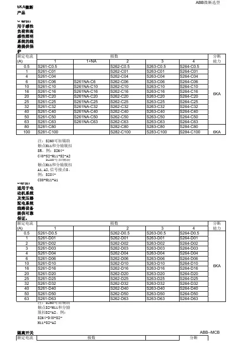 ABB选型手册