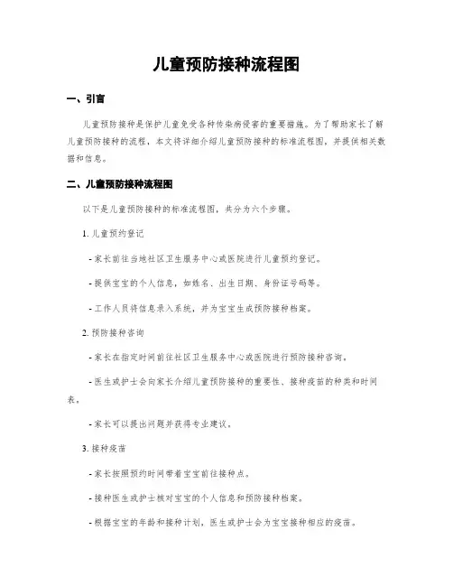 儿童预防接种流程图