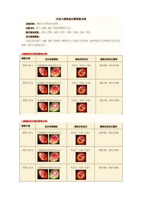 【最新精选】天龙八部冥晶石搭配组合表