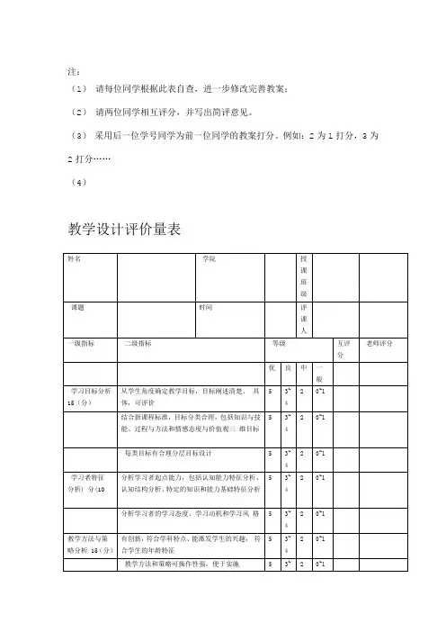 完整版教学设计评价量表