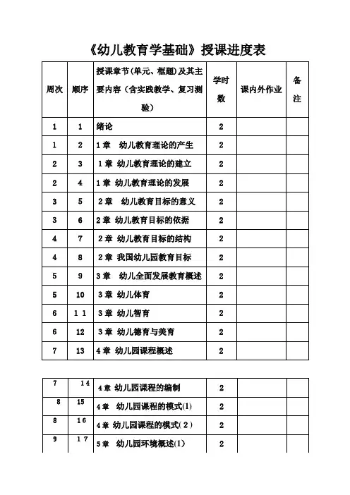 《幼儿教育学基础》授课进度表