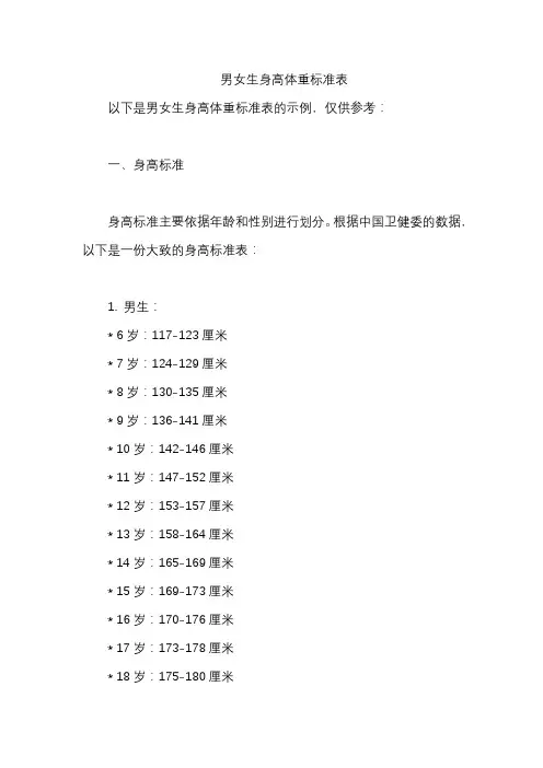 男女生身高体重标准表