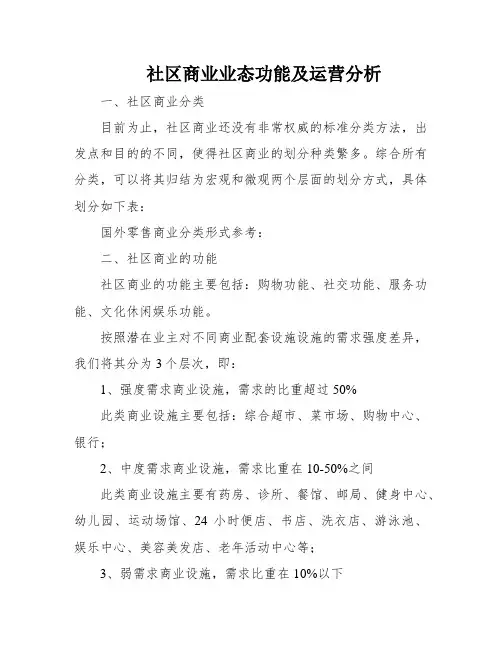社区商业业态功能及运营分析