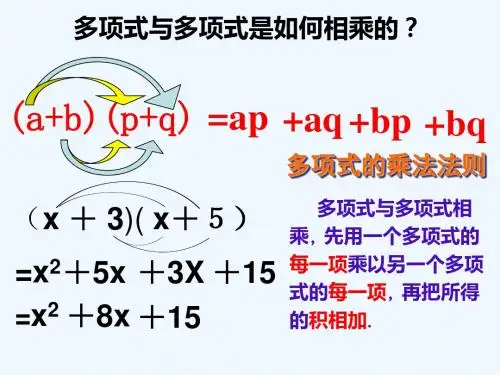 《14.2.1平方差公式》课件