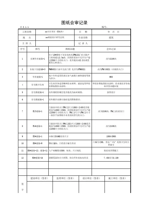 图纸会审记录(各专业齐全) 