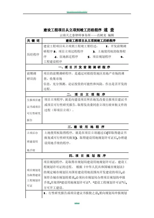 建设工程项目从立项到竣工历经程序78495