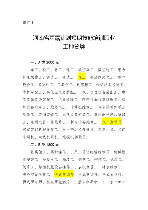 河南省雨露计划短期技能培训补助申请审批表