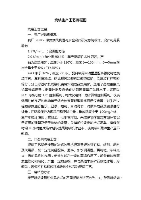 烧结生产工艺流程图