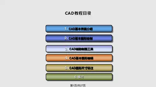 CAD简单培训教材PPT课件