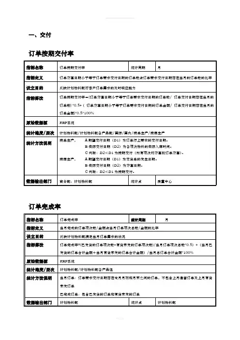 KPI指标(1)