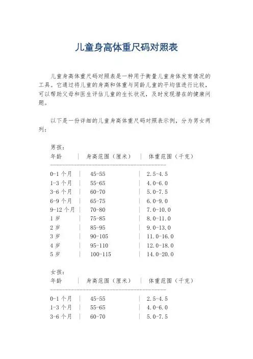 儿童身高体重尺码对照表