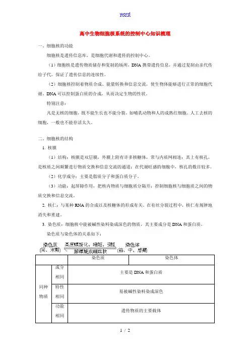 高中生物细胞核 系统的控制中心知识梳理 专题辅导