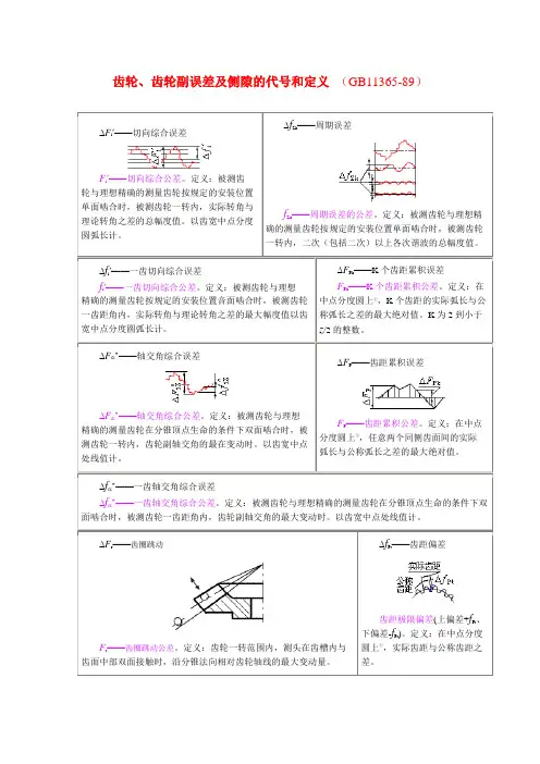 齿轮、齿轮副误差及侧隙的代号和定义 (GB11365-89)