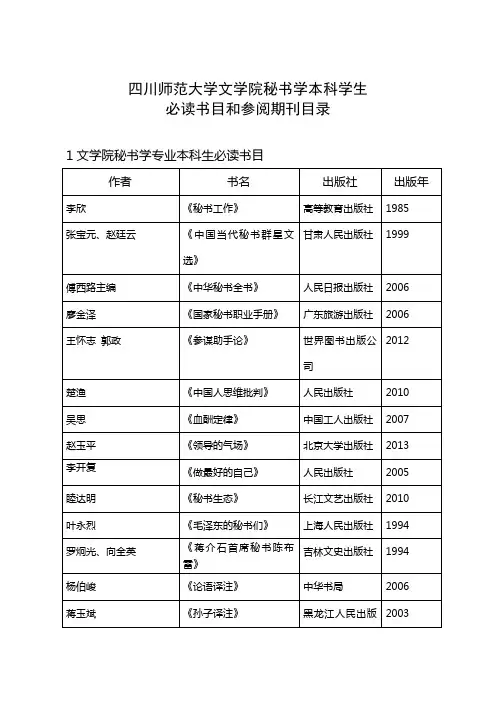 秘书学专业本科生必读书目和必阅期刊