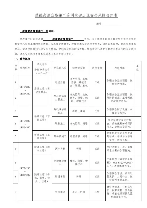 桥梁预制T梁施工从业人员安全风险告知书
