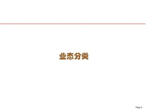 商业各类业态-品牌logo集合
