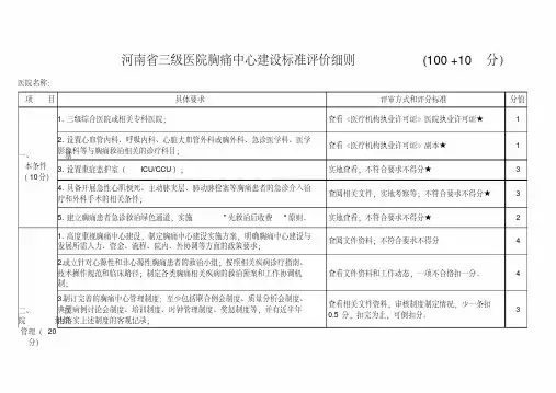 河南省三级医院胸痛中心建设标准评价细则