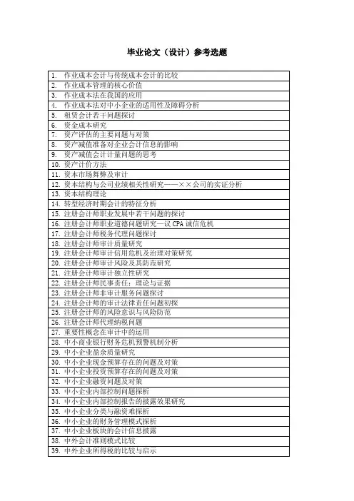论文选题参考