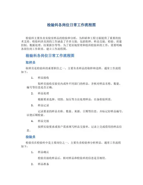 检验科各岗位日常工作流程图