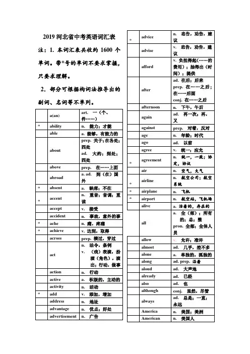 2019年河北英语中考高频词汇..