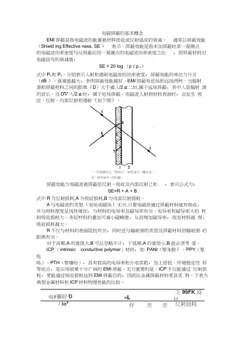 电磁屏蔽的基本概念