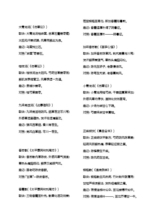 趣味方剂歌诀完美版