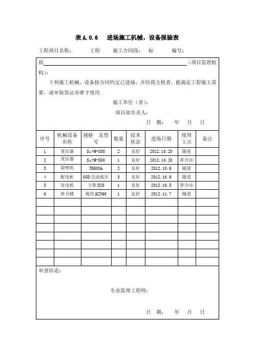 进场施工机械、设备械报审表