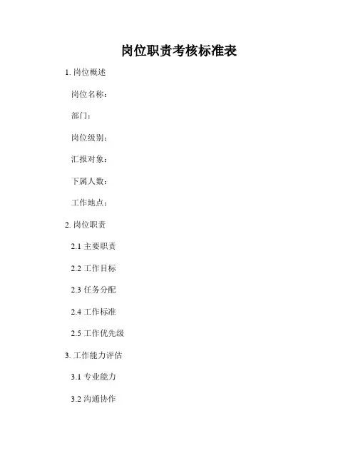 岗位职责考核标准表