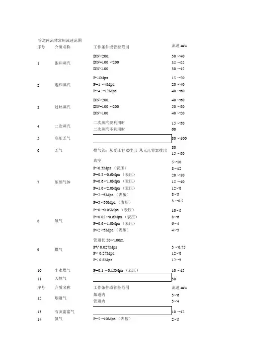 管道内流体的流速范围