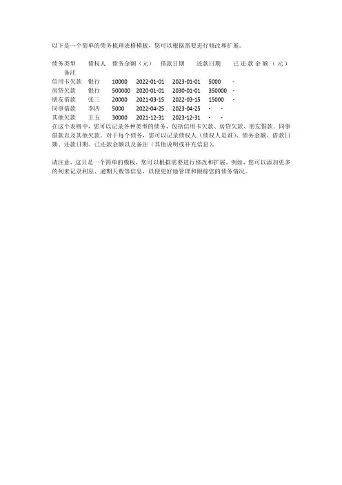 债务梳理表格