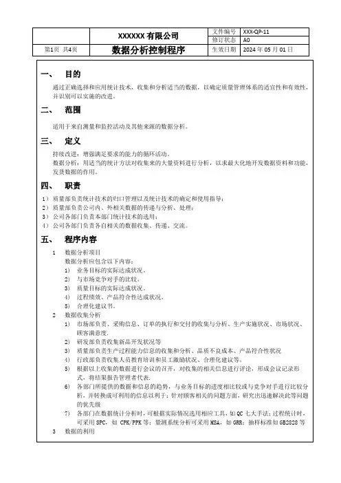 QP-11 数据分析控制程序