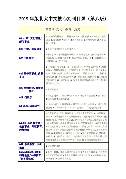 北大中文核心期刊目录 - (三)