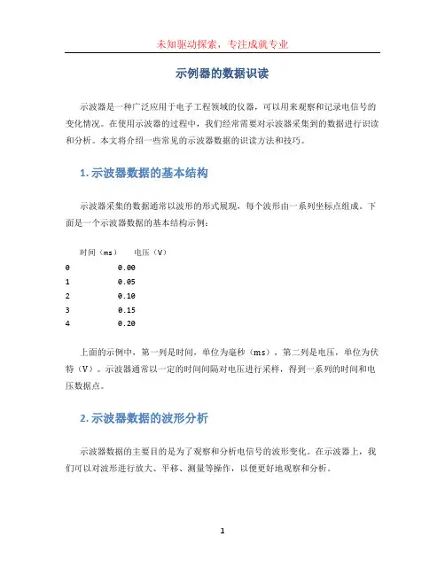示波器的数据识读