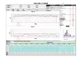 现场SPC X-R控制图